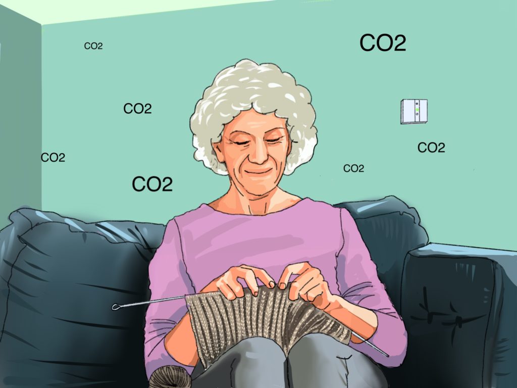CO2-Melder